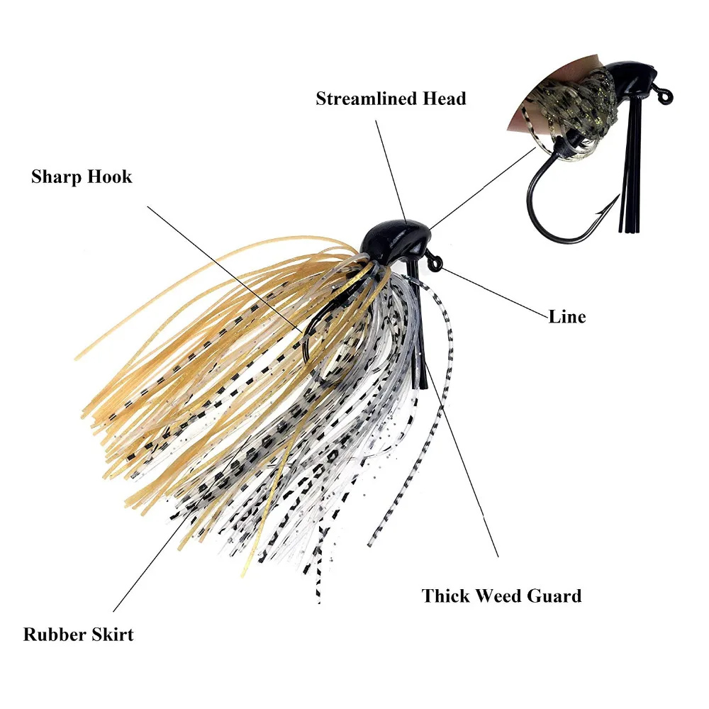 Leurre métallique avec hameçon - Fishing Hook Weedless avis et prix
