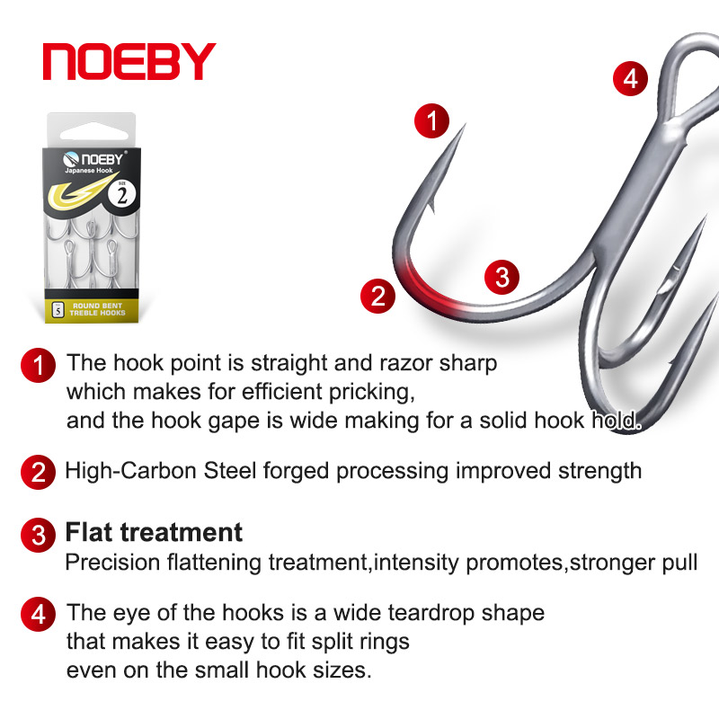 Noeby Hameçons de pêche en aci - Fishing Hook Offset avis et prix
