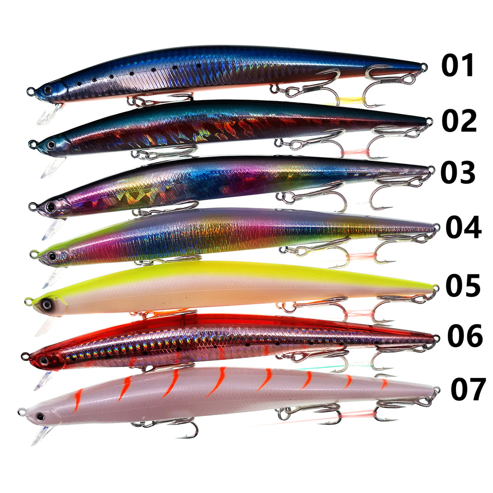 Leurre dur MUKUN 175mm 30g Lon - Fishing Hook Treble avis et prix