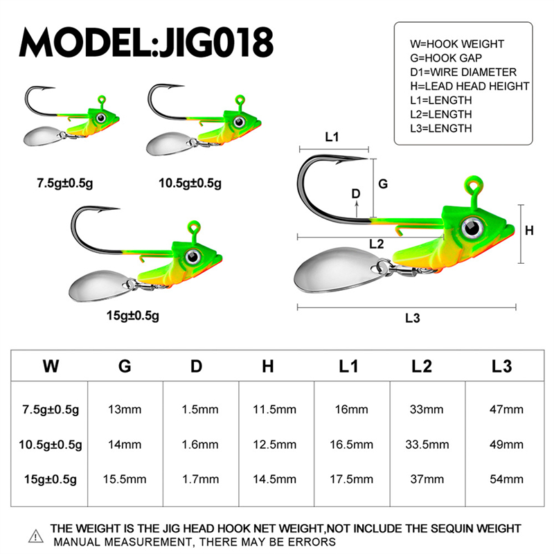 Hameçon jig lesté anti-herbe p - Fishing Hook Circle avis et prix